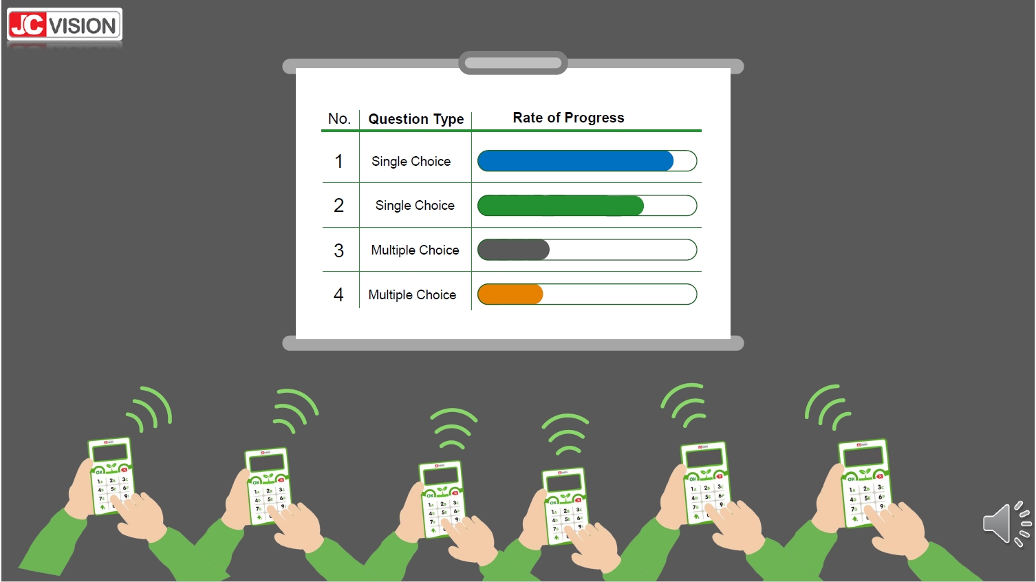 JCVision Student Response/Voting System for K12